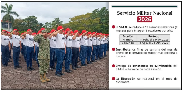 A partir de este año, SEDENA anuncia reducción del tiempo para el ...